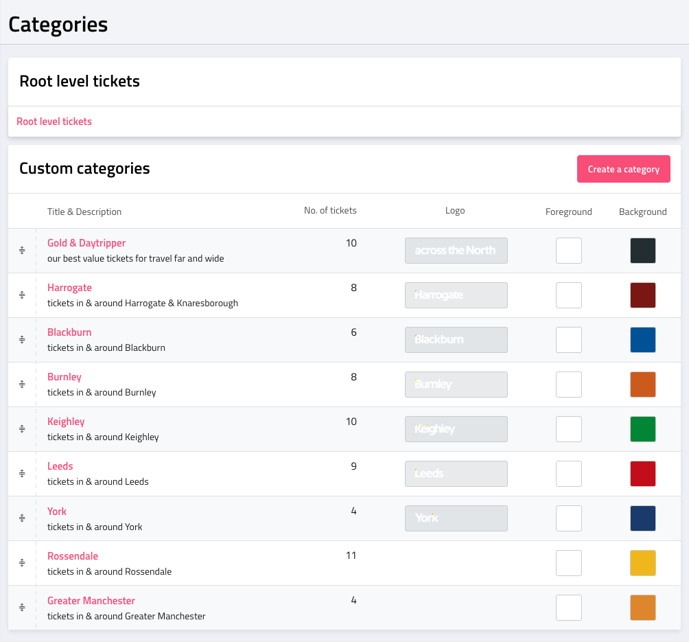 Category view showing details of ticket and each brand colour