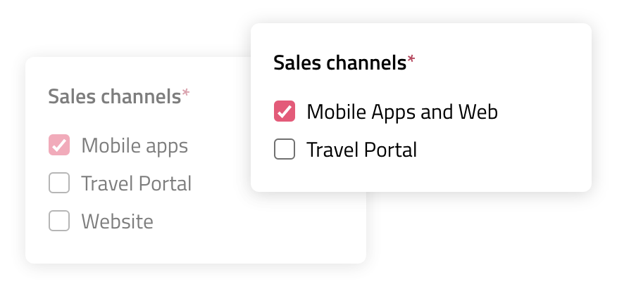 Illustration comparing the change in sales channels for mobile tickets in Passenger Cloud